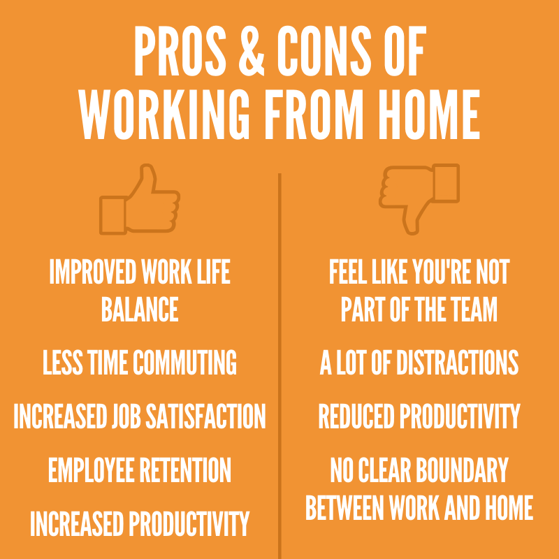 Pros & Cons of Working from Home
