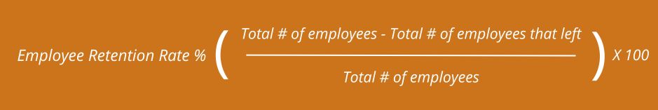 Annual Employee Retention Rate