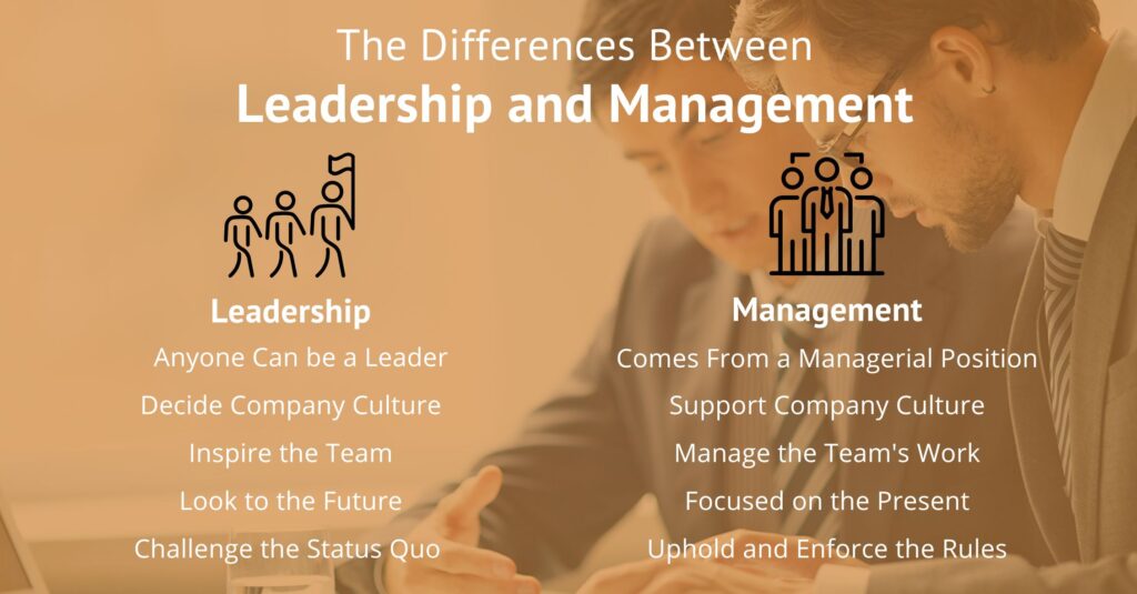 Dynamic Version Key Difference Between Leadership and Management