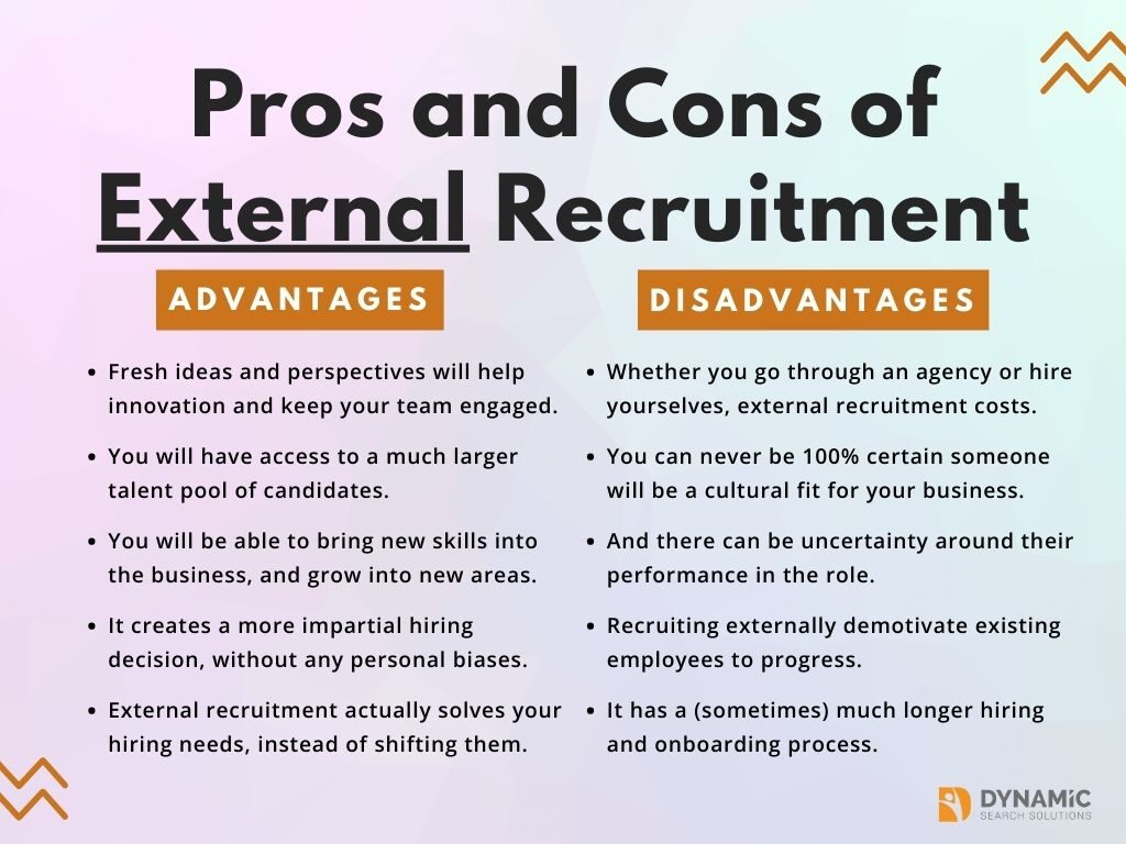 Pros and Cons of External Recruitment