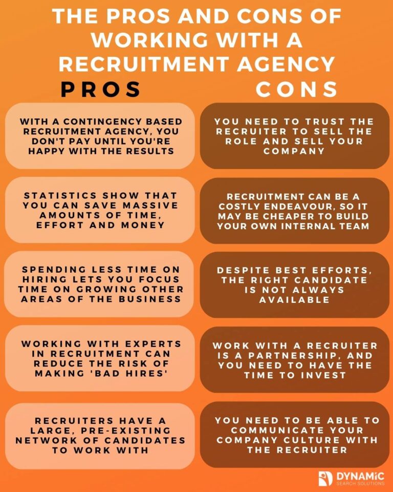 The Advantages And Disadvantages Of Working With A Recruitment Agency