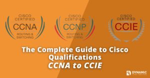 cisco certifications, ccna to ccie